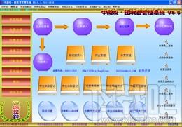 中源校园收费管理系统,中源校园收费管理系统下载,中源校园收费管理系统官方下载